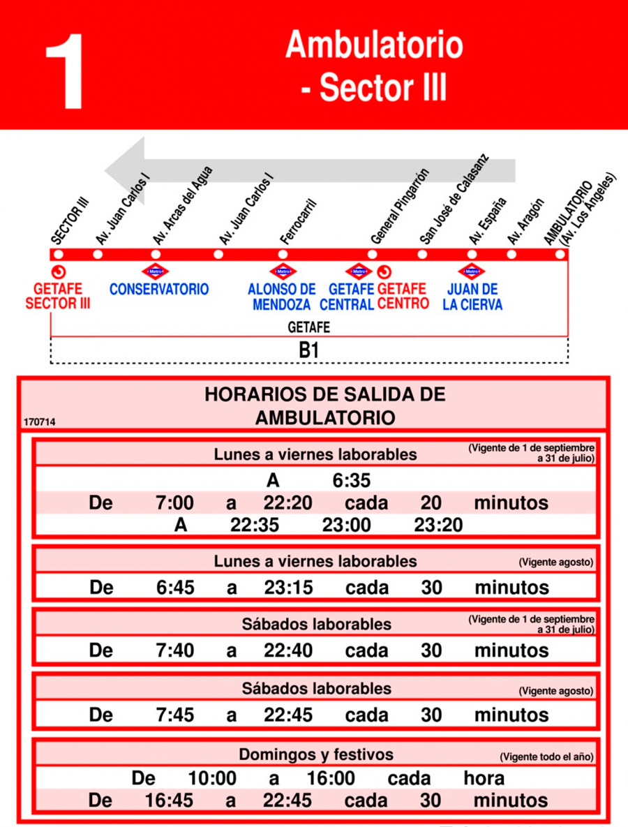 Horario Línea 1 Vuelta