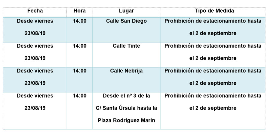 ferias alcala 2019