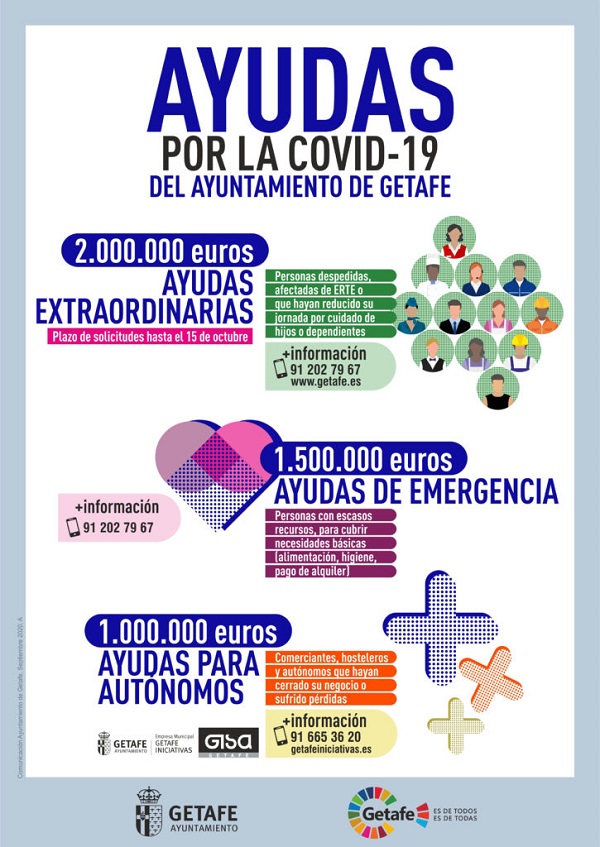 Ayudas extraordinarias Covid Ayudas extraordinarias Covid