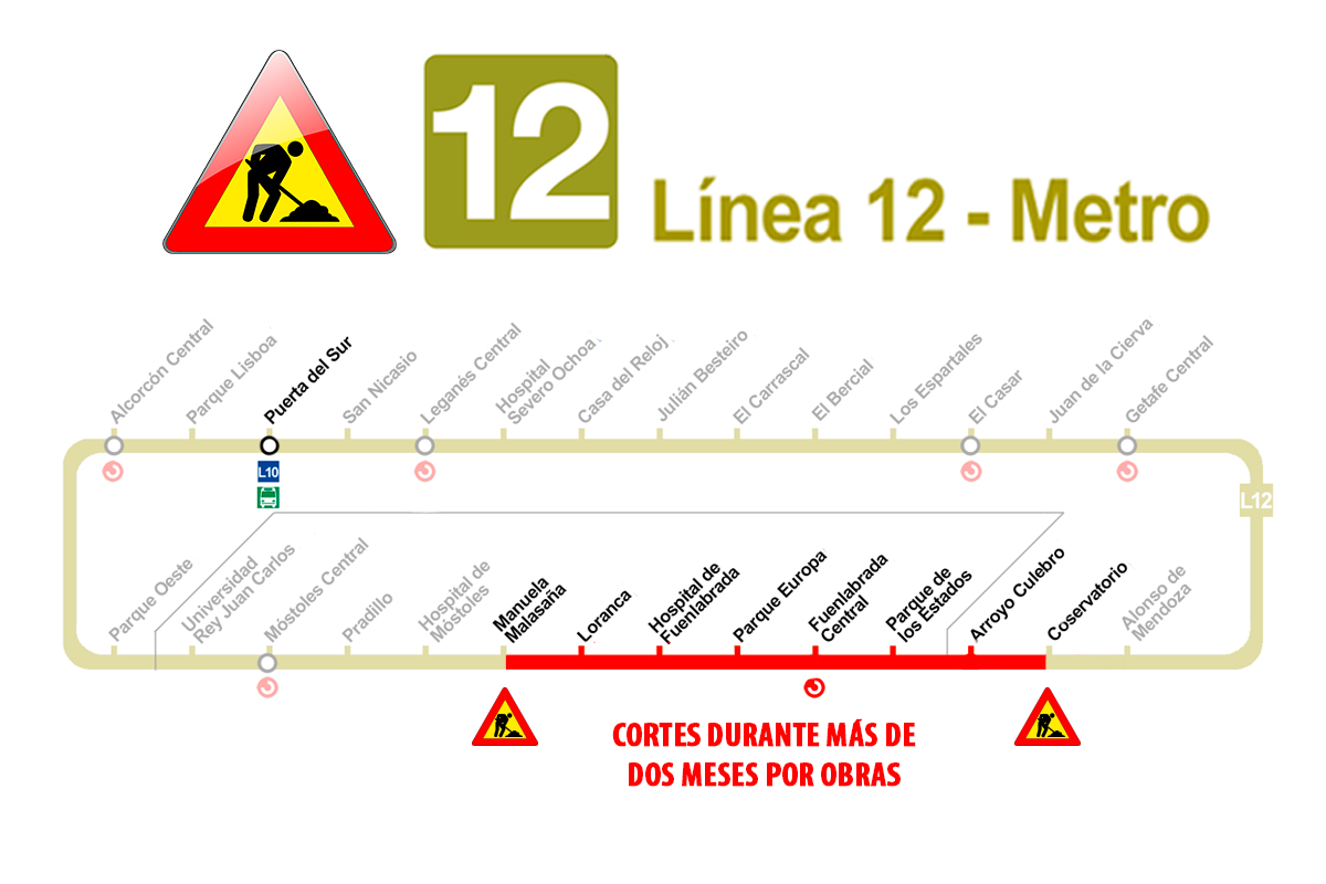 Cortes en la línea 12 de Metrosur