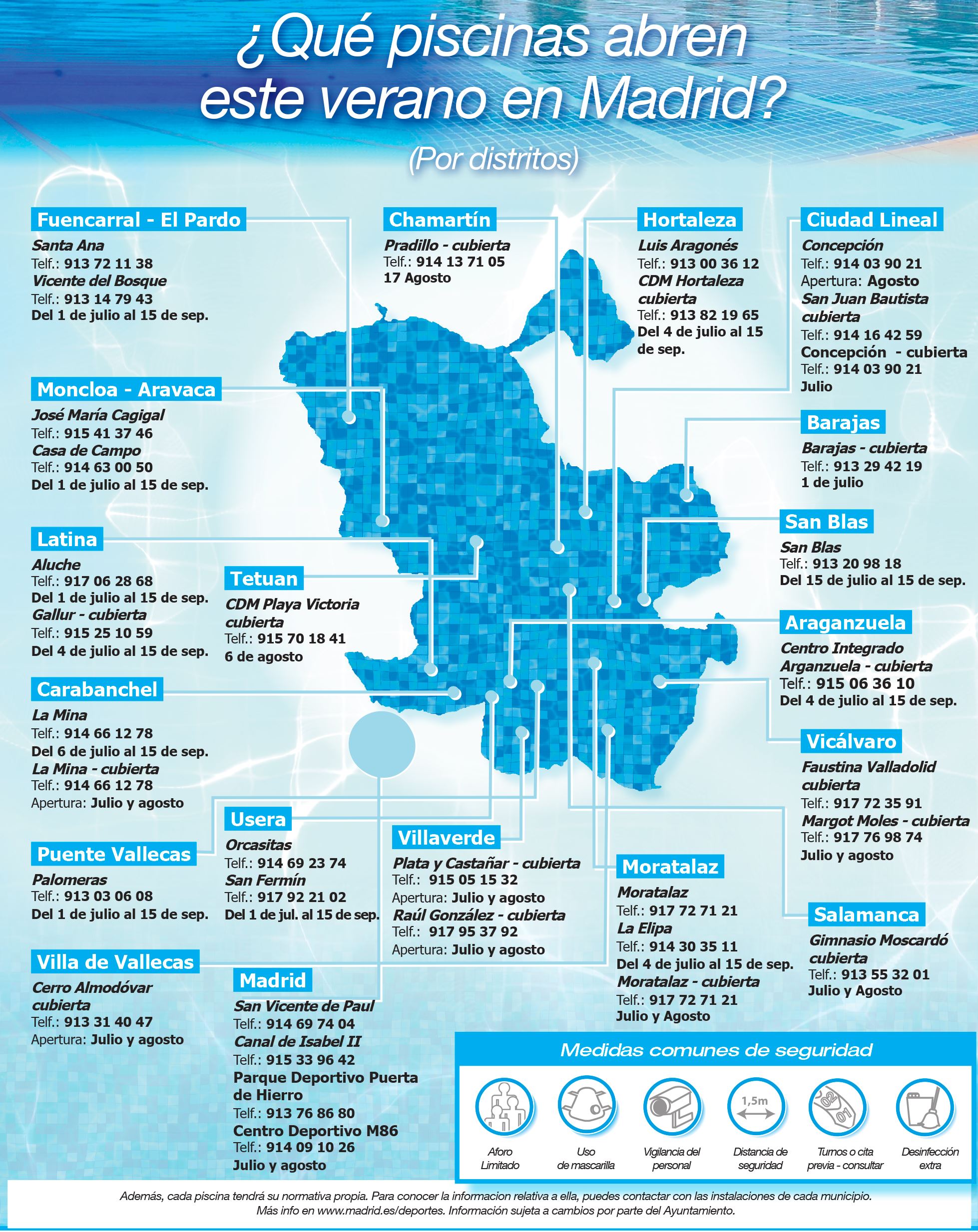 Infografía de Soyde. con las piscinas municipales que abren en Madrid