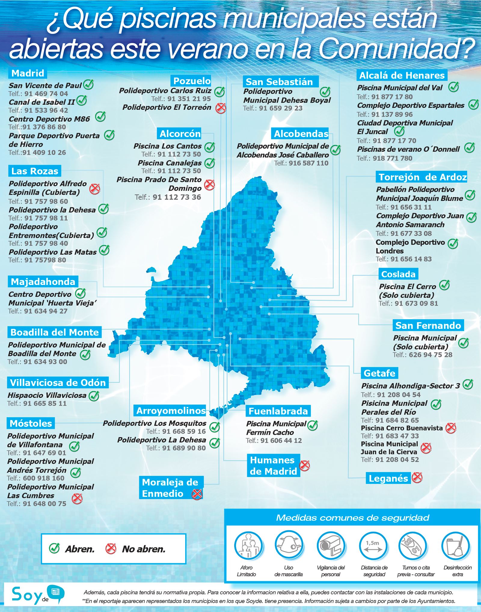 Infografía de Soyde. con todas las piscinas municipales de la Comunidad de Madrid