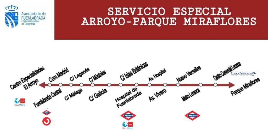 Recorrido paradas servicio especial EMTF