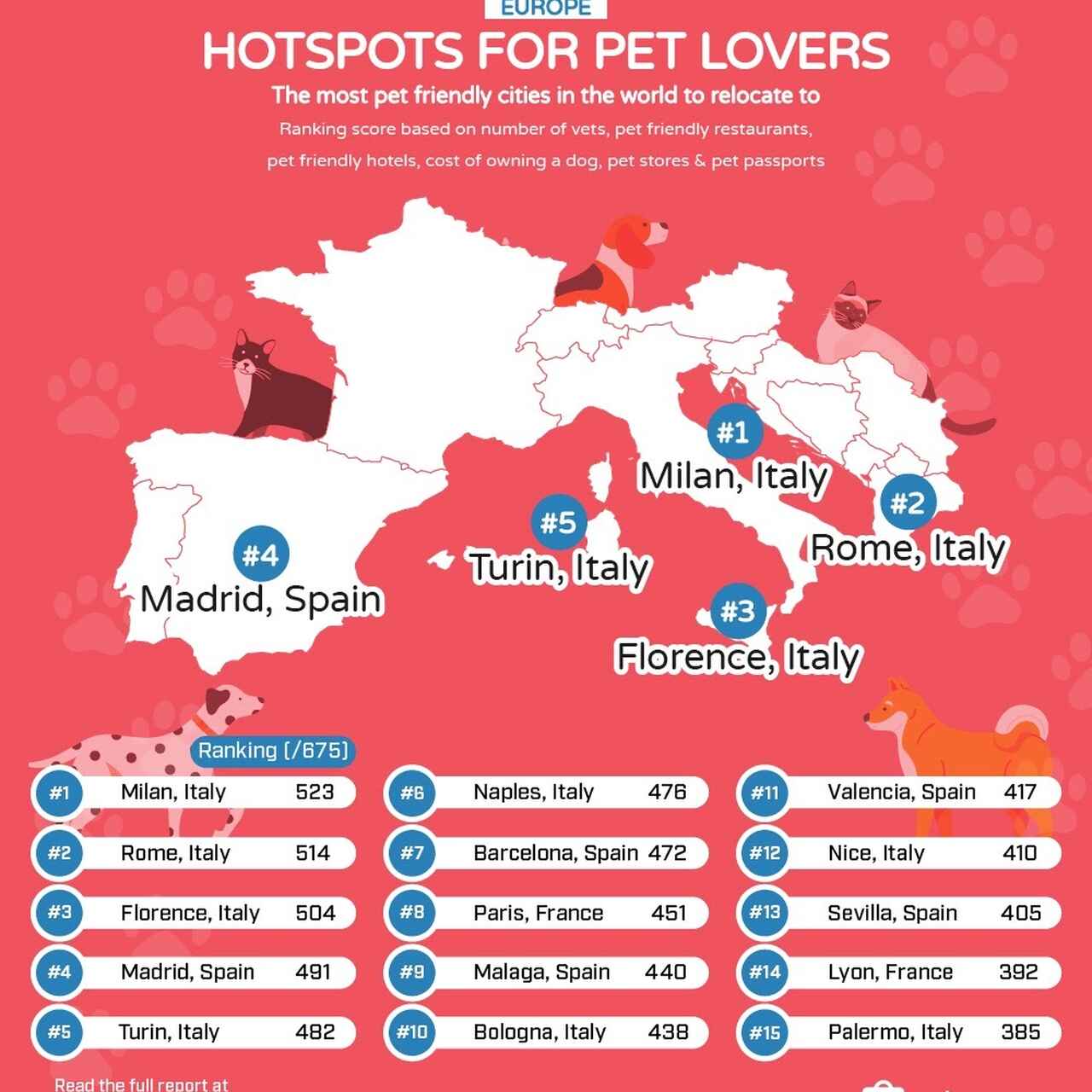 Mapa de las 15 ciudades más aptas para mascotas de Europa