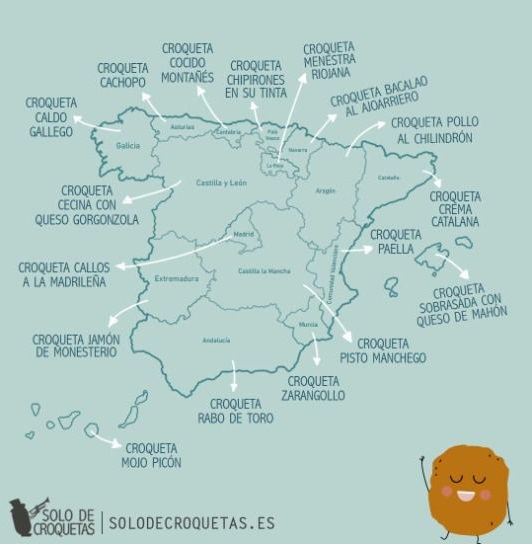 Croquetas favoritas por CC.AA. Croquetas por CC.AA