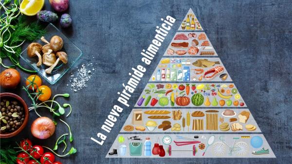 Cuidarse no es solo alimentación, te contamos en que consiste la nueva Pirámide nutricional